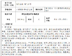 模块六.规划生涯，放飞梦想