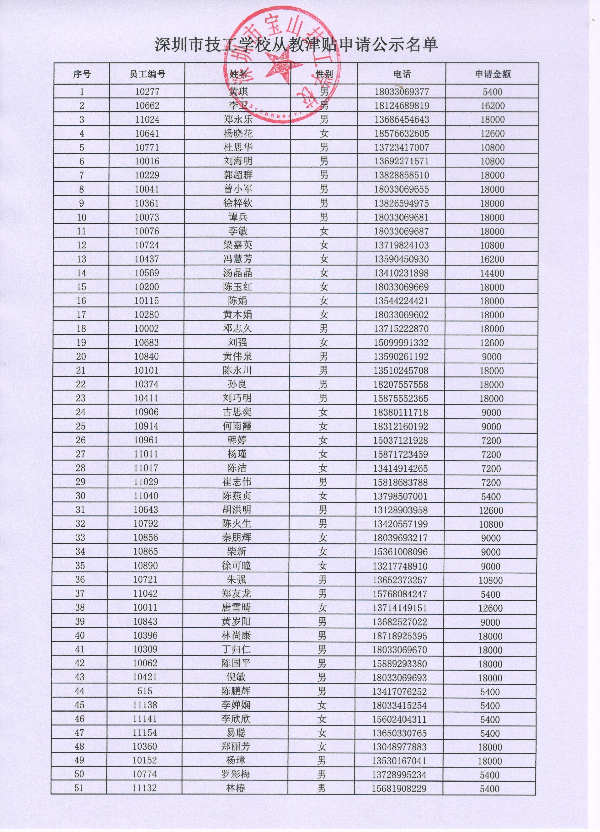1664266294173190.jpg