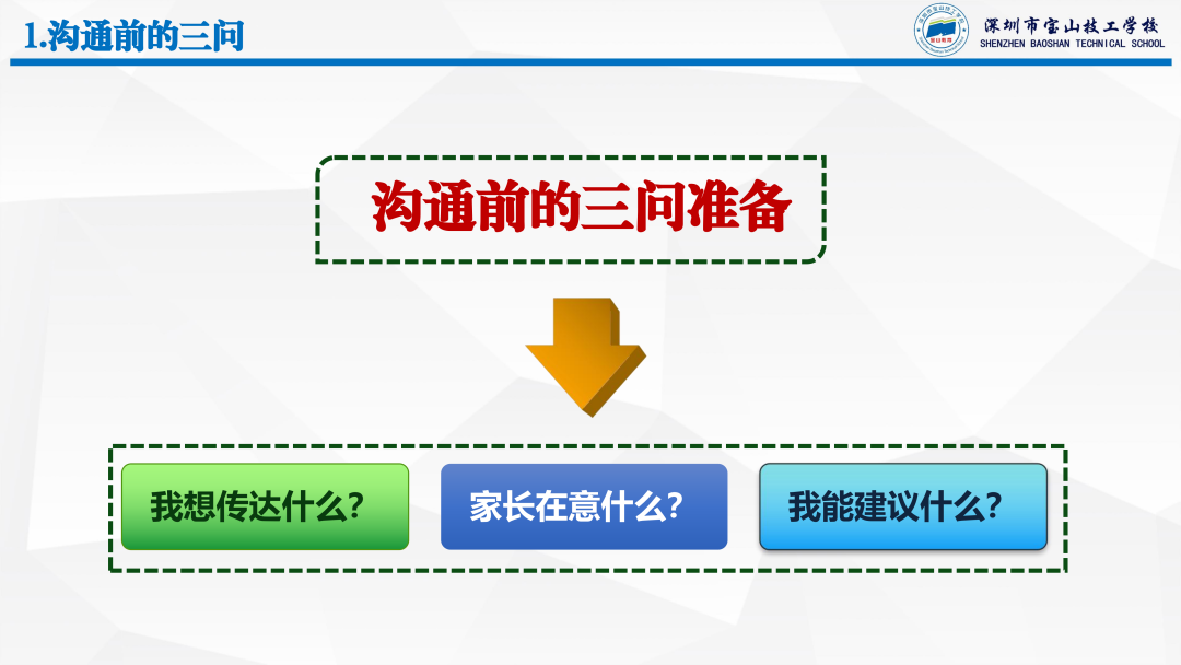 技工学校家校沟通策略与实务PDF(1)_12.png