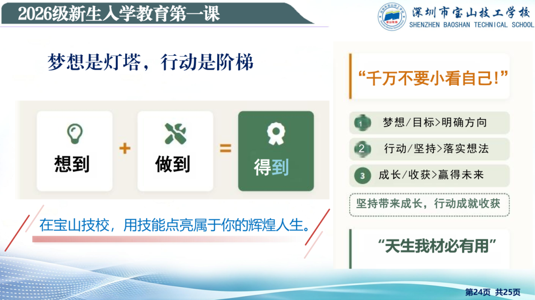 天生我材必有用-技能成才正当时-校长讲座(1)_24.png