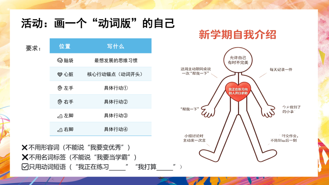 2.新学期，重新介绍自己--课件_28.png
