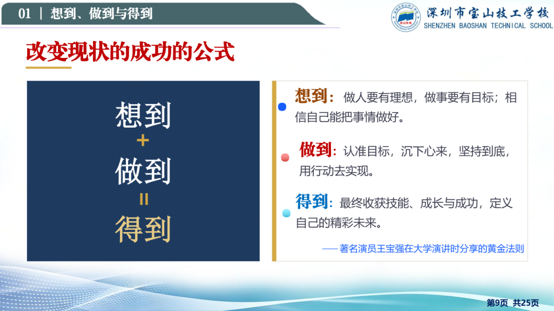 天生我材必有用-技能成才正当时-校长讲座(1)_09.png