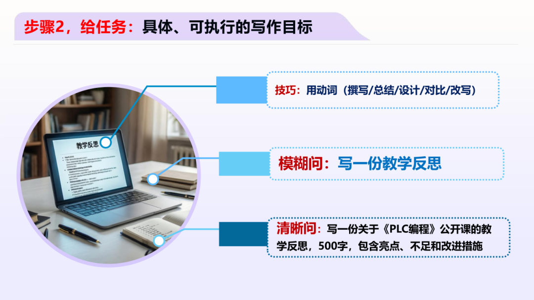 AI写作教师提问术精要_07.png