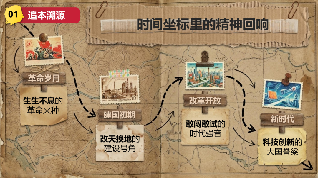 开学第一课《劳动创造美好生活》_04.png