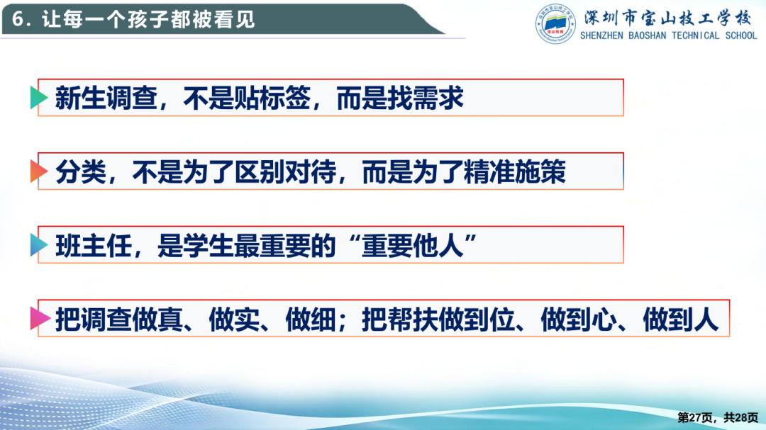 从看见到看懂——技工学校新生调查与精准育人(3)_26.png