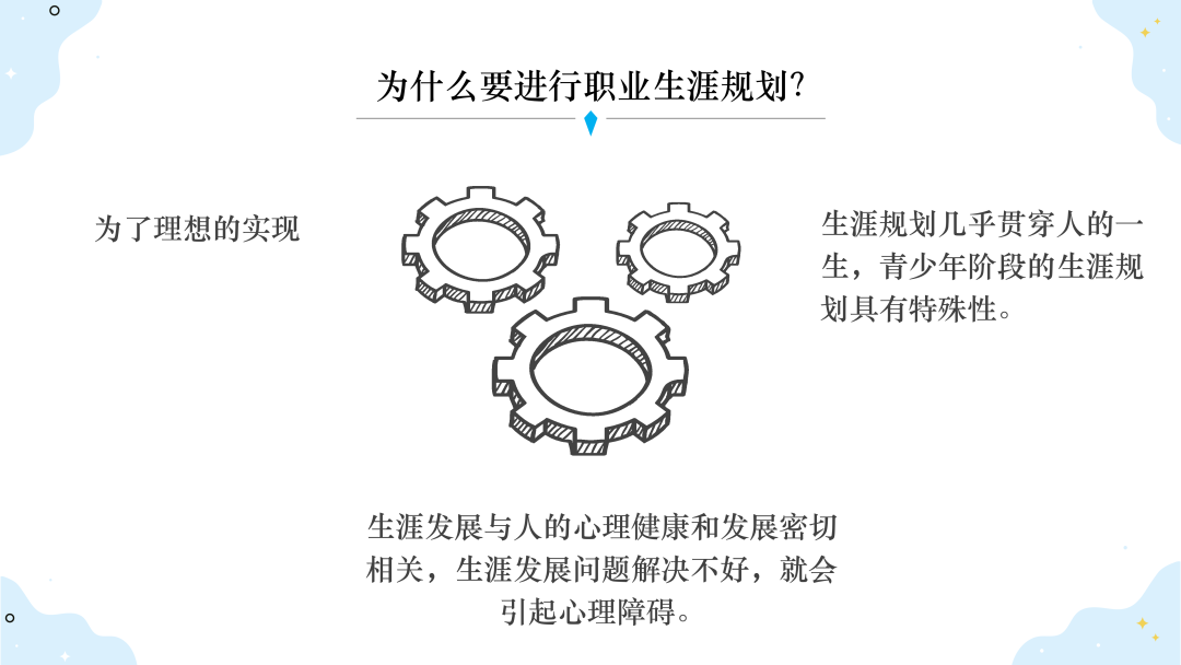 技能筑梦-方向先行-职业规划_11.png
