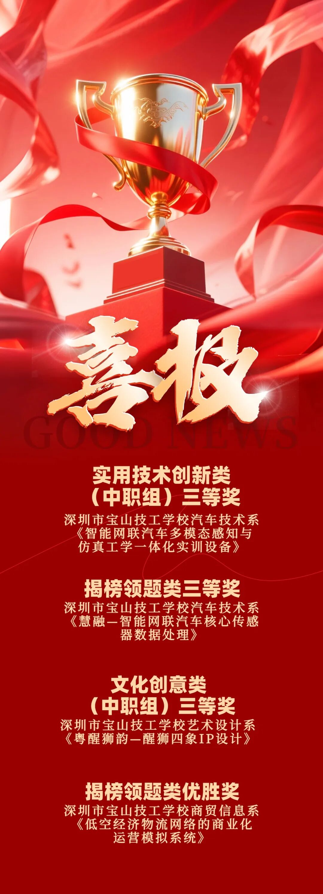 金融开门红团队业绩喜报马元素全屏竖版海报AIGC (1).jpg