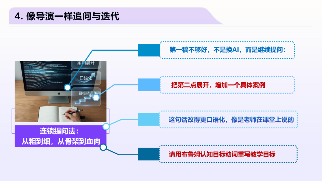 AI写作教师提问术精要_10.png