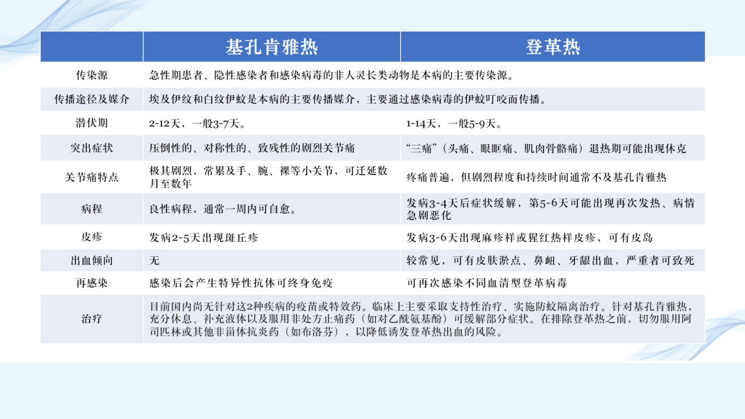 卫生防疫第一课_13.png