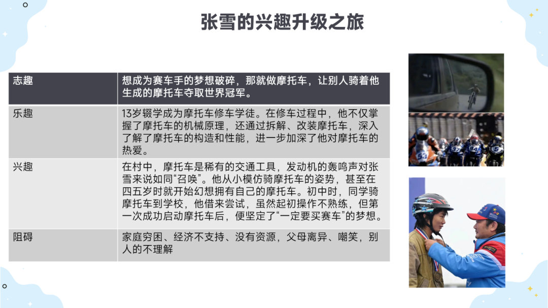 技能筑梦-方向先行-职业规划_31.png