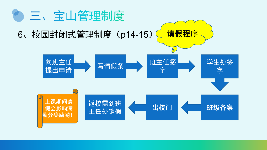 2.不以规矩，不成方圆_09.png