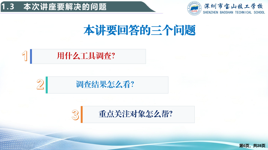 从看见到看懂——技工学校新生调查与精准育人(3)_06.png