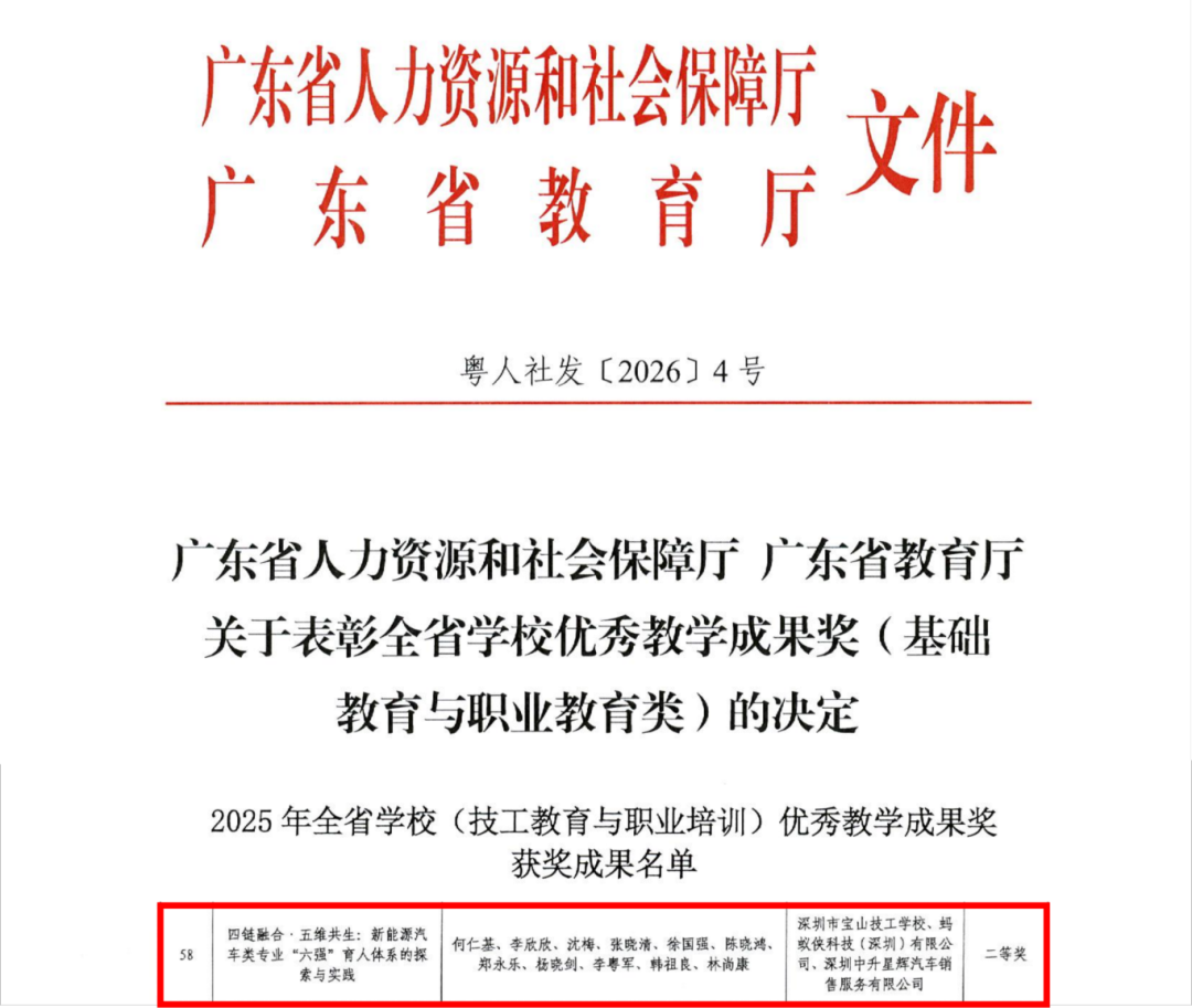 广东省学校优秀教学成果奖汽车技术系.png