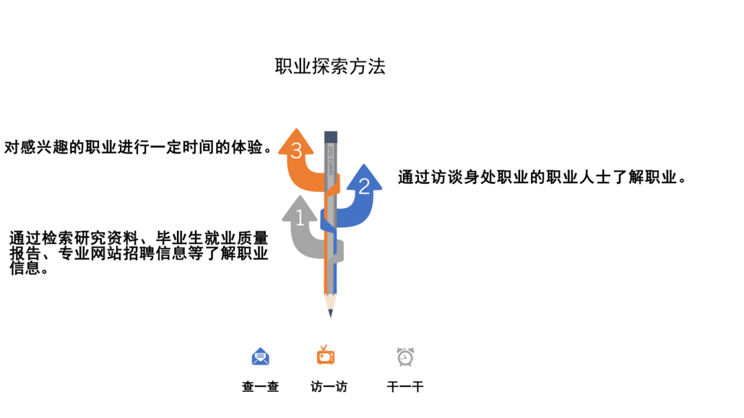 宝山求职实训课程_22.png