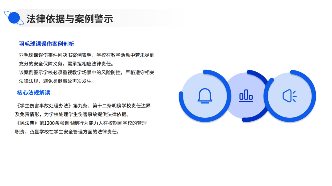 教学场景风险防控与责任规避_03.png