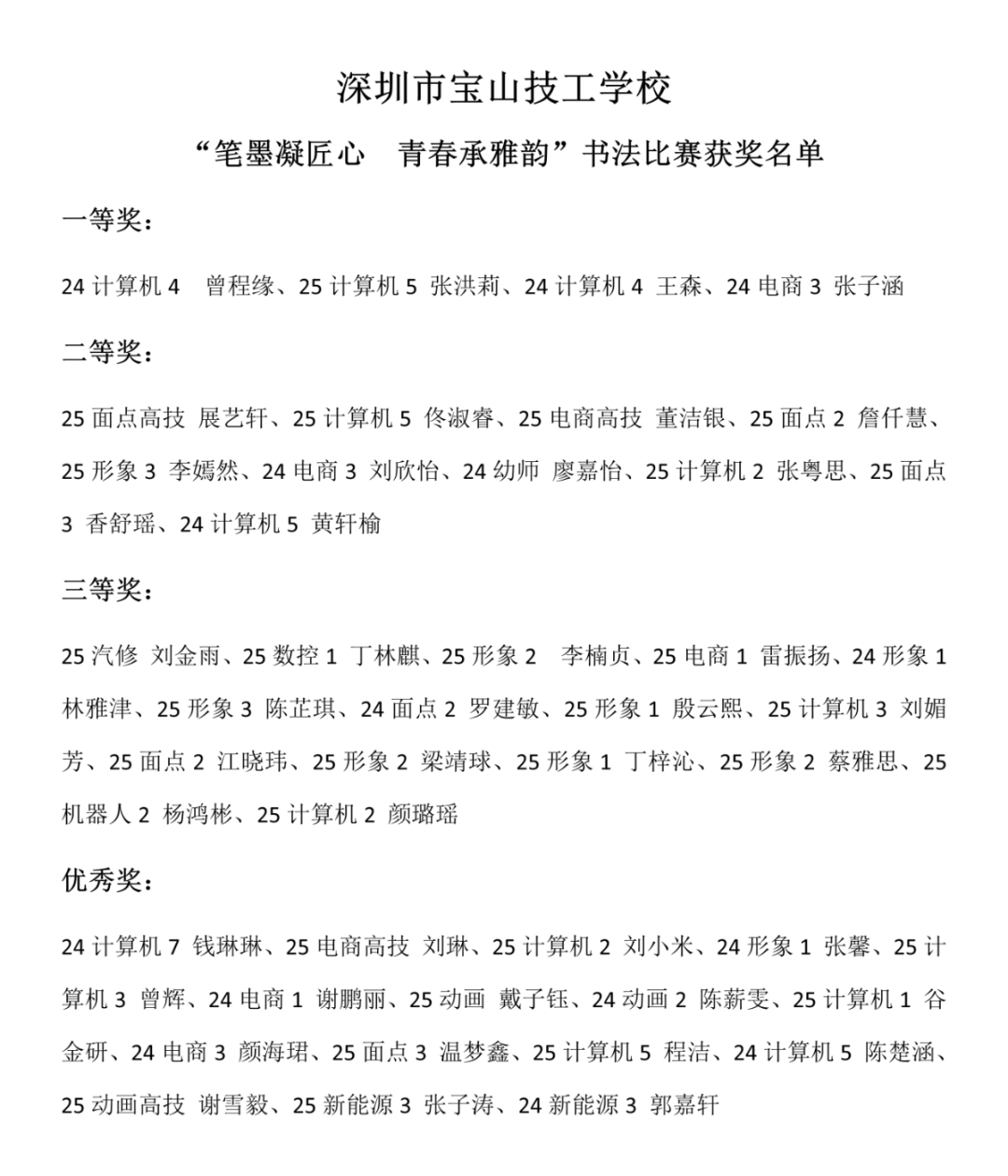 “笔墨凝匠心 青春承雅韵”书法比赛获奖名单_01.png