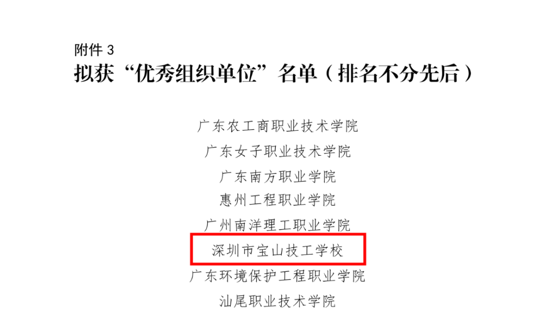 宝山技校 优秀组织单位.png