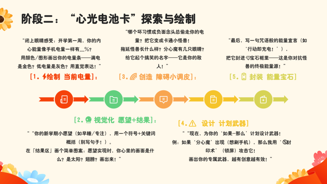 3.开学“心”装备，适应新学期--PDF课件_27.png