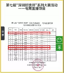 佳节传佳讯！我校教师获“深圳好技师”电商直播大赛第一名