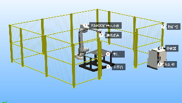 1.1搭建汽车车门激光切割工作站仿真环境
