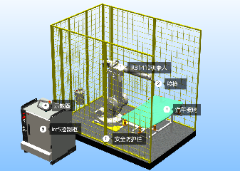 2.1搭建汽车玻璃涂胶工作站仿真环境