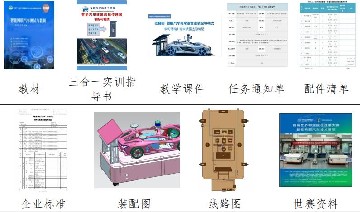 4.1毫米波雷达的装配-教学设计