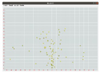 2.1毫米波雷达参数调试