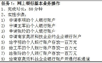 1-1 《C2C电子商务平台电子支付准备 》工作页