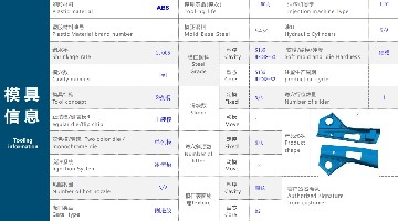 3.1《注塑模具3D模具设计》教学案例-A柱-模具设计说明书