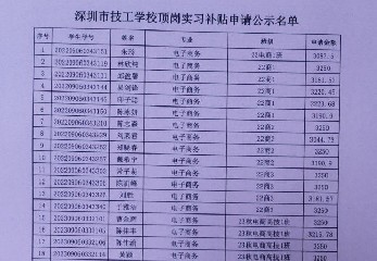 深圳市宝山技工学校2024－2025学年第二学期实习补贴公示