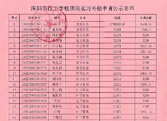 深圳市宝山技工学校2024-2025学年顶岗实习补贴公示