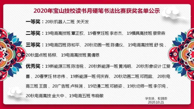 墨轩飘香满校园 |宝山技工“校园读书月”系列活动之硬笔书法比赛